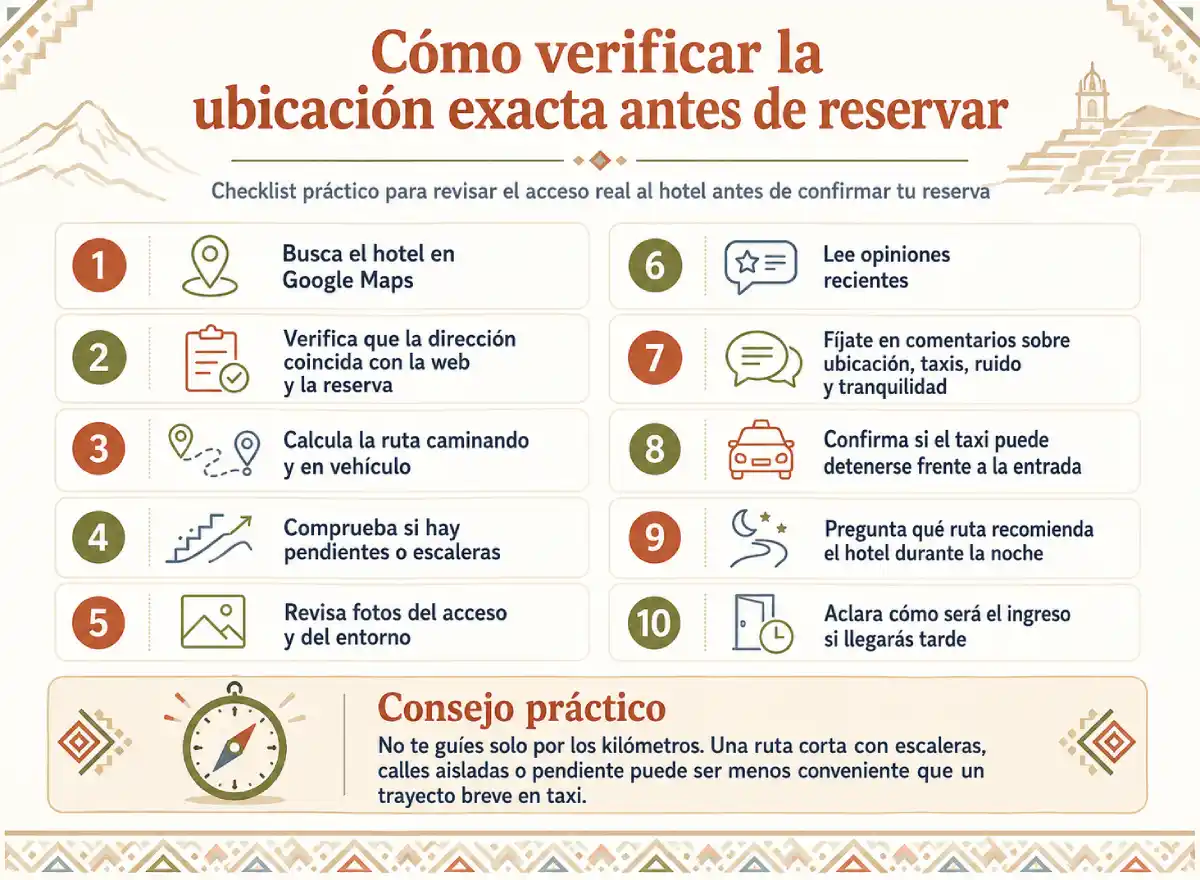 Infografía sobre cómo verificar la ubicación exacta de un hotel en Cusco antes de reservar, revisando Google Maps, accesos, taxis, opiniones y rutas.